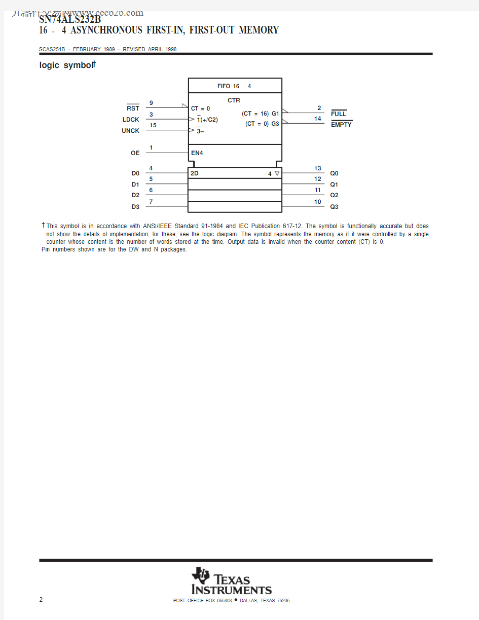 SN74ALS232BDW中文资料