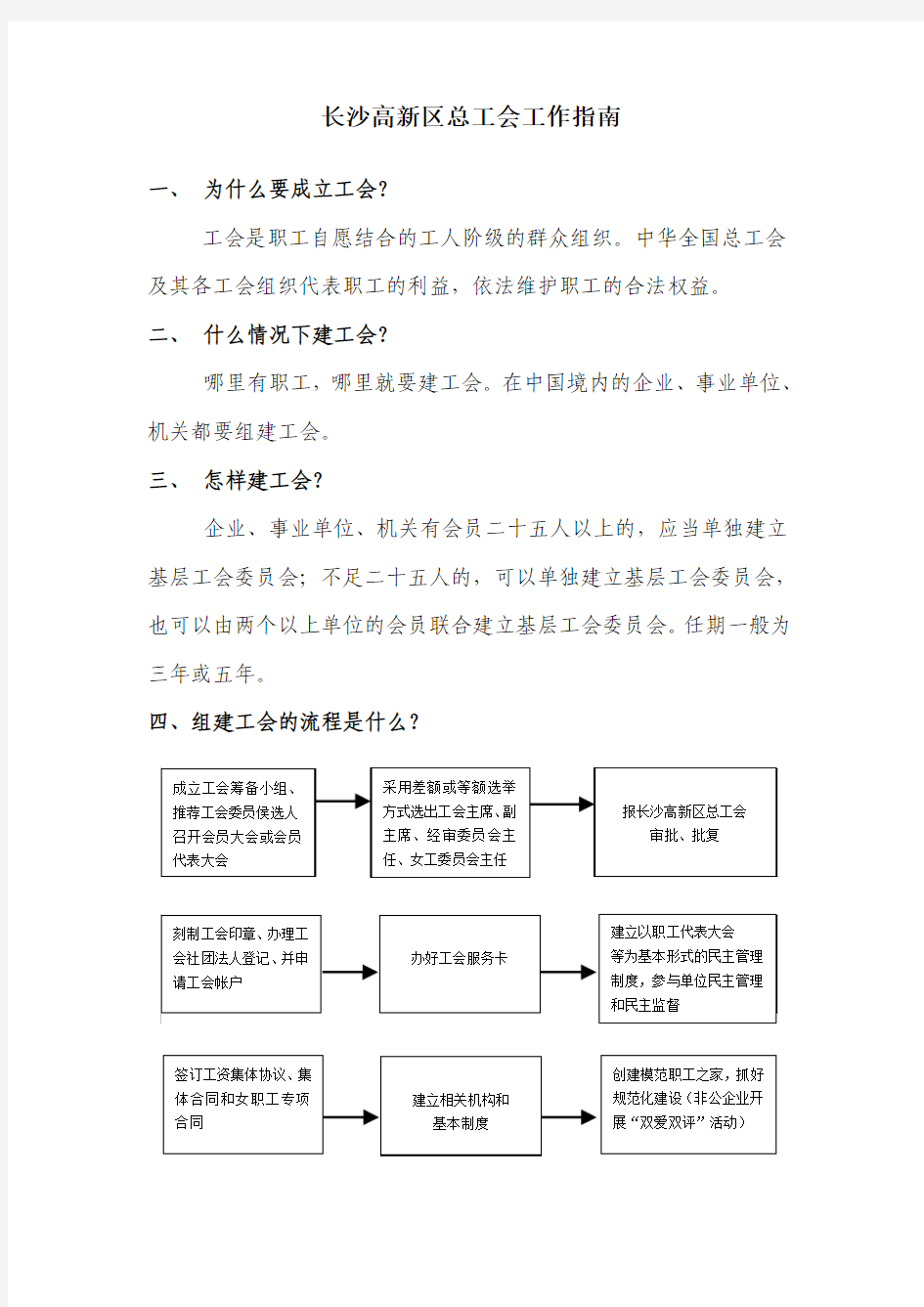 长沙高新区总工会工作指南