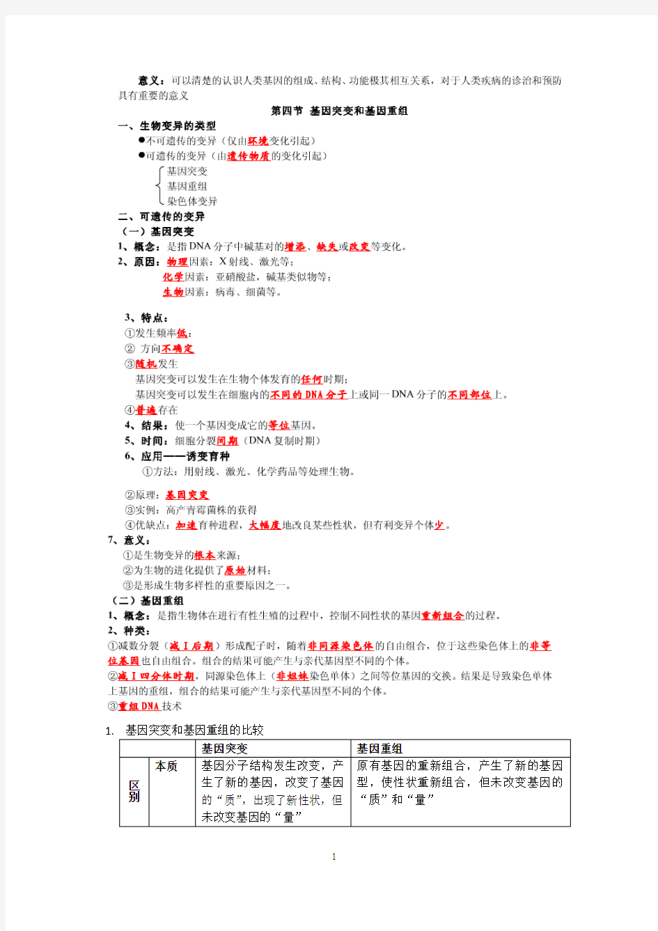 基因突变和基因重组的比较