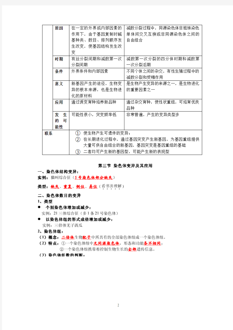 基因突变和基因重组的比较