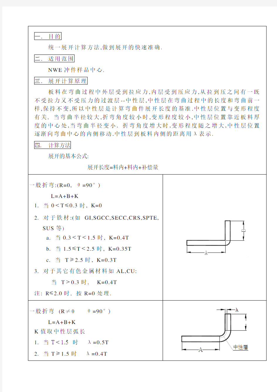 (完整版)钣金折弯展开系数计算