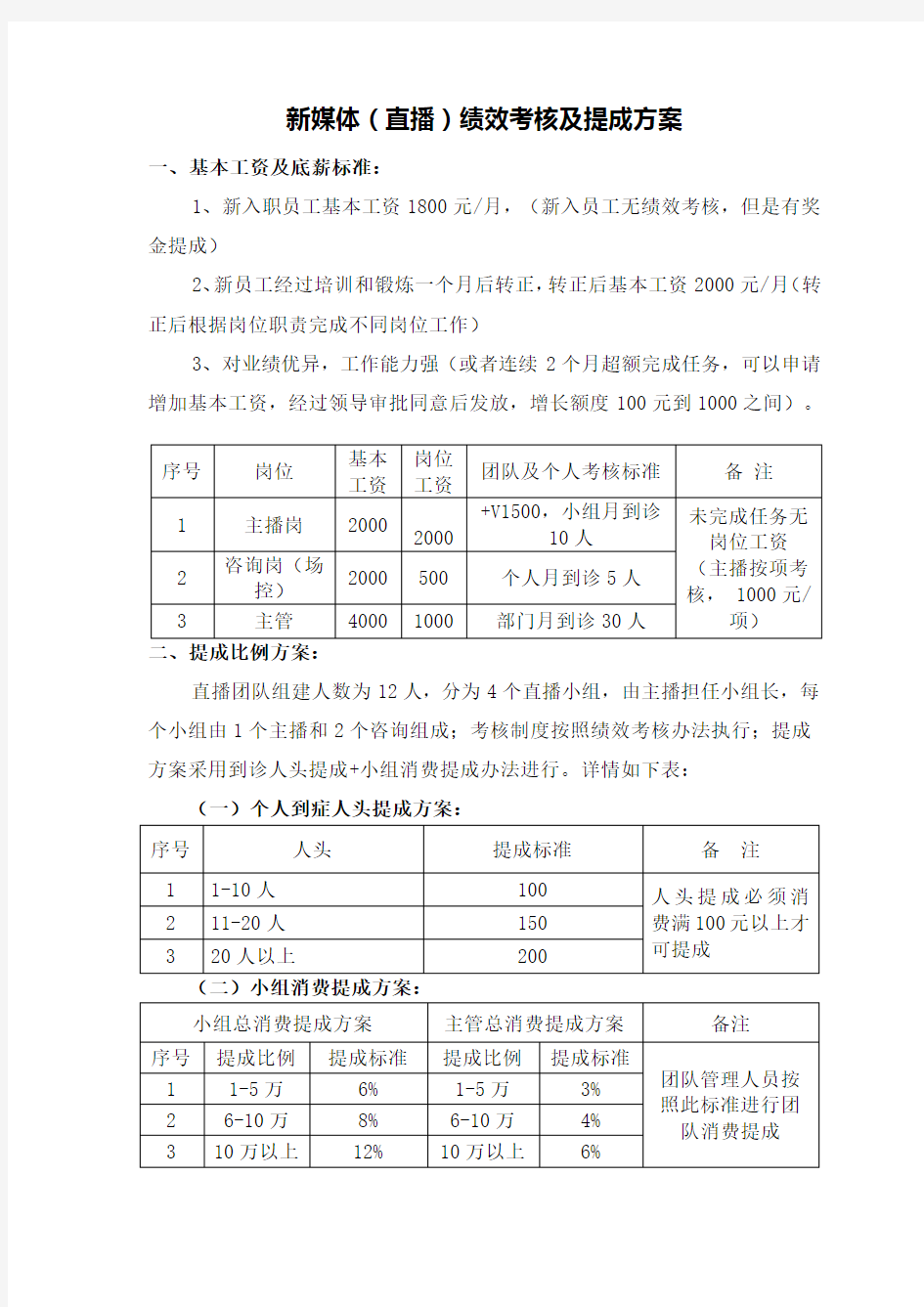 新媒体直播绩效考核及提成方案