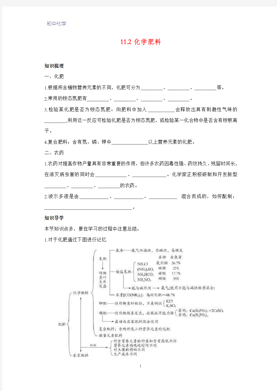 初中化学学案2：11.2 化学肥料