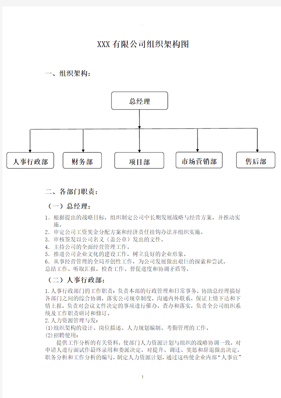 XXX有限公司组织架构图