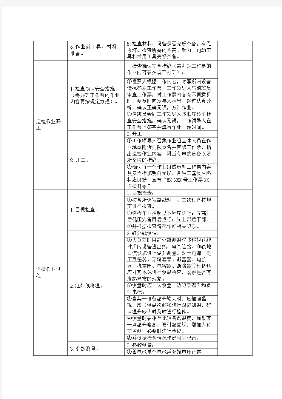 铁路牵引变电所巡检人员工作标准