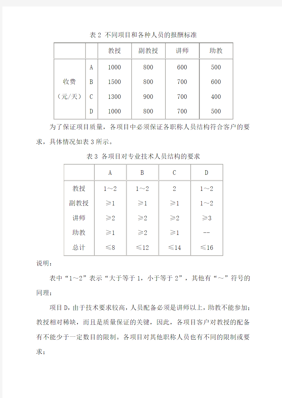 2014年云南财经大学校内数学建模选拔赛试题 .doc