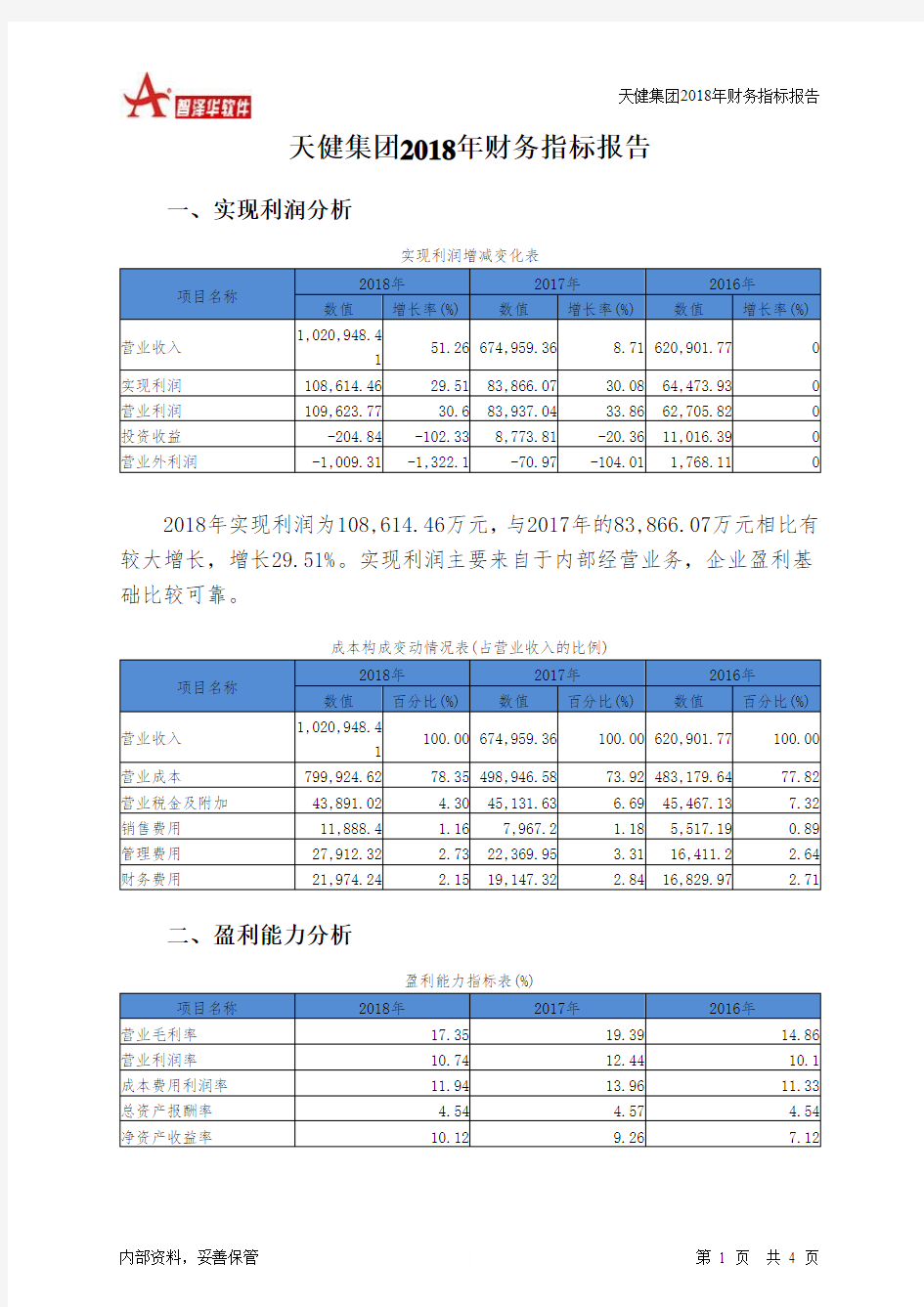 天健集团2018年财务指标报告-智泽华