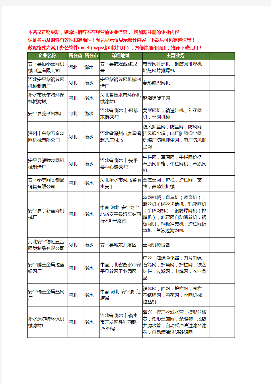 新版河北省衡水机械网工商企业公司商家名录名单联系方式大全87家