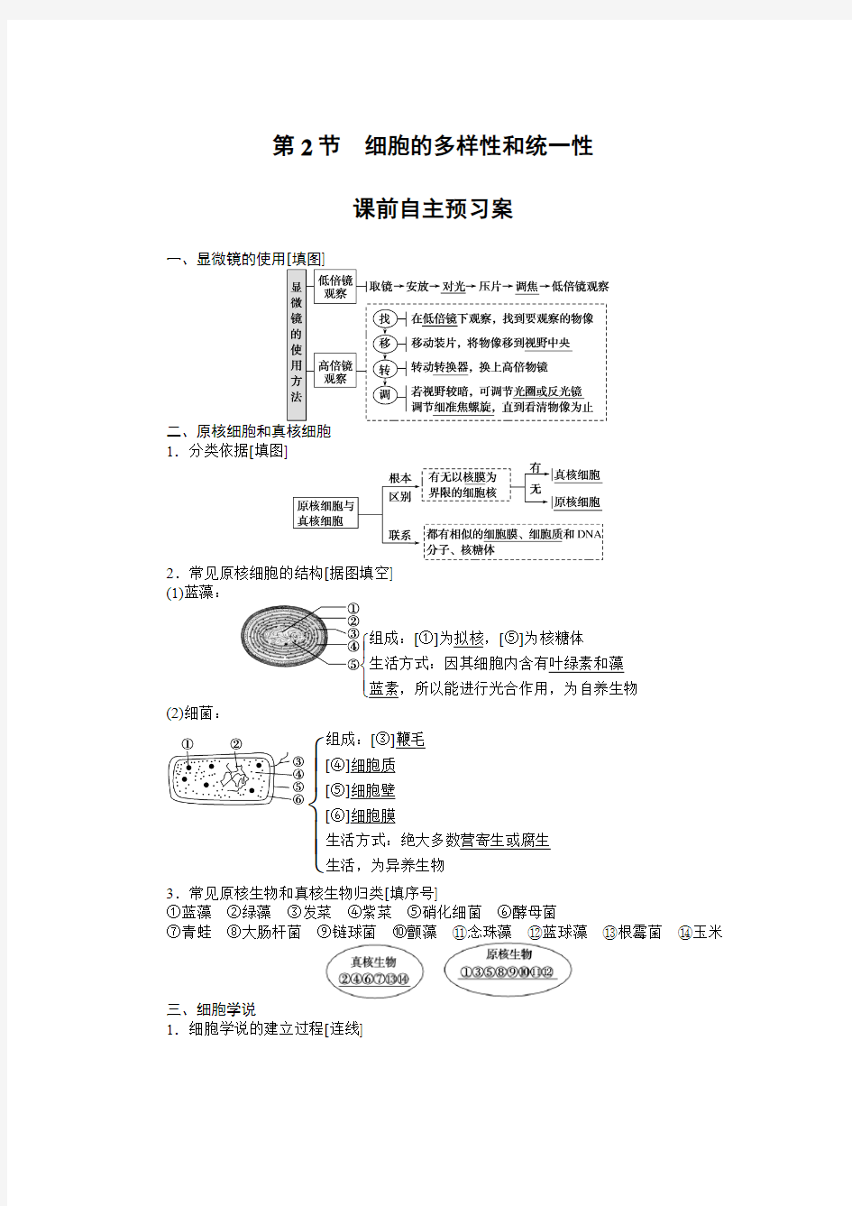 人教版生物必修一重难点解析1.2附答案