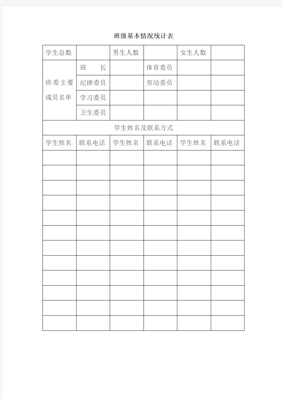 班级基本情况统计表