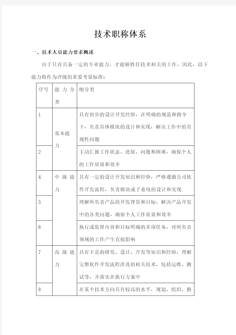 互联网公司技术研发职称体系