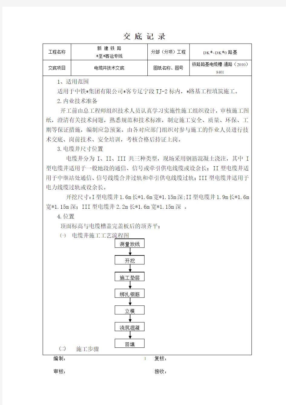 电缆井技术交底