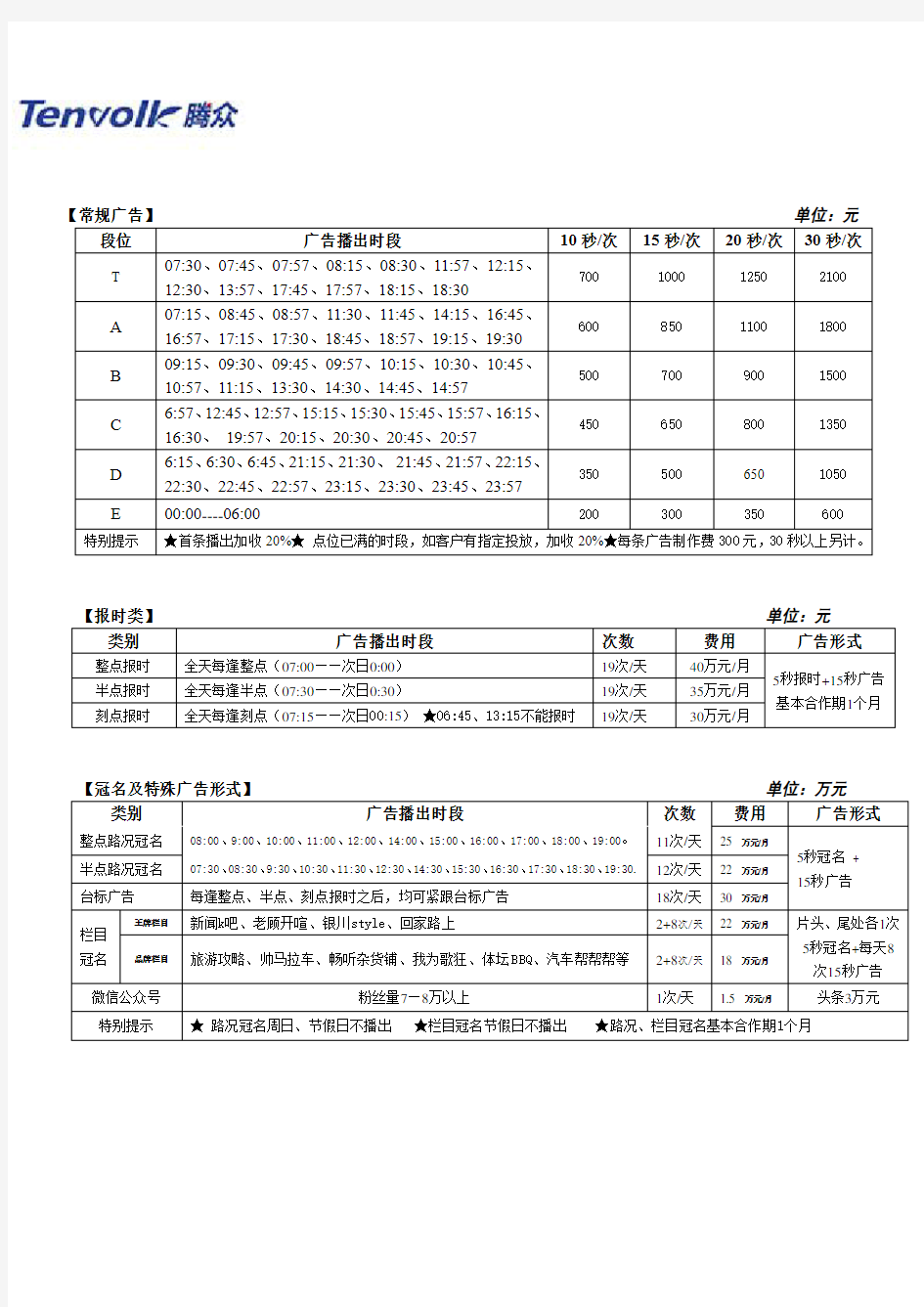 银川电台广告及银川交通广播(fm100.6)广告投放