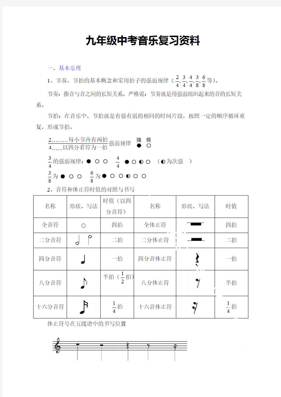 (完整版)九年级中考音乐复习资料