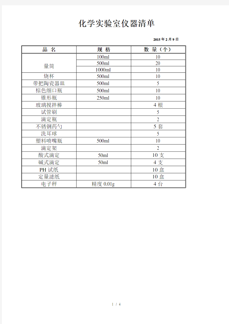 化学实验室仪器清单