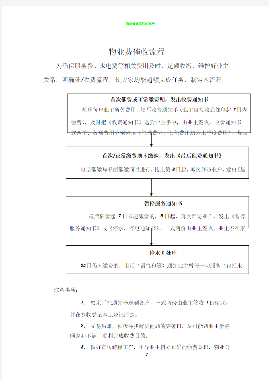 物业费催收流程