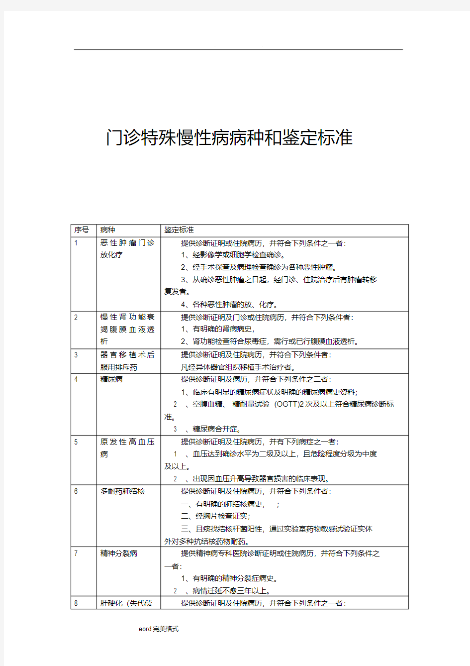 门诊慢性病病种和鉴定标准