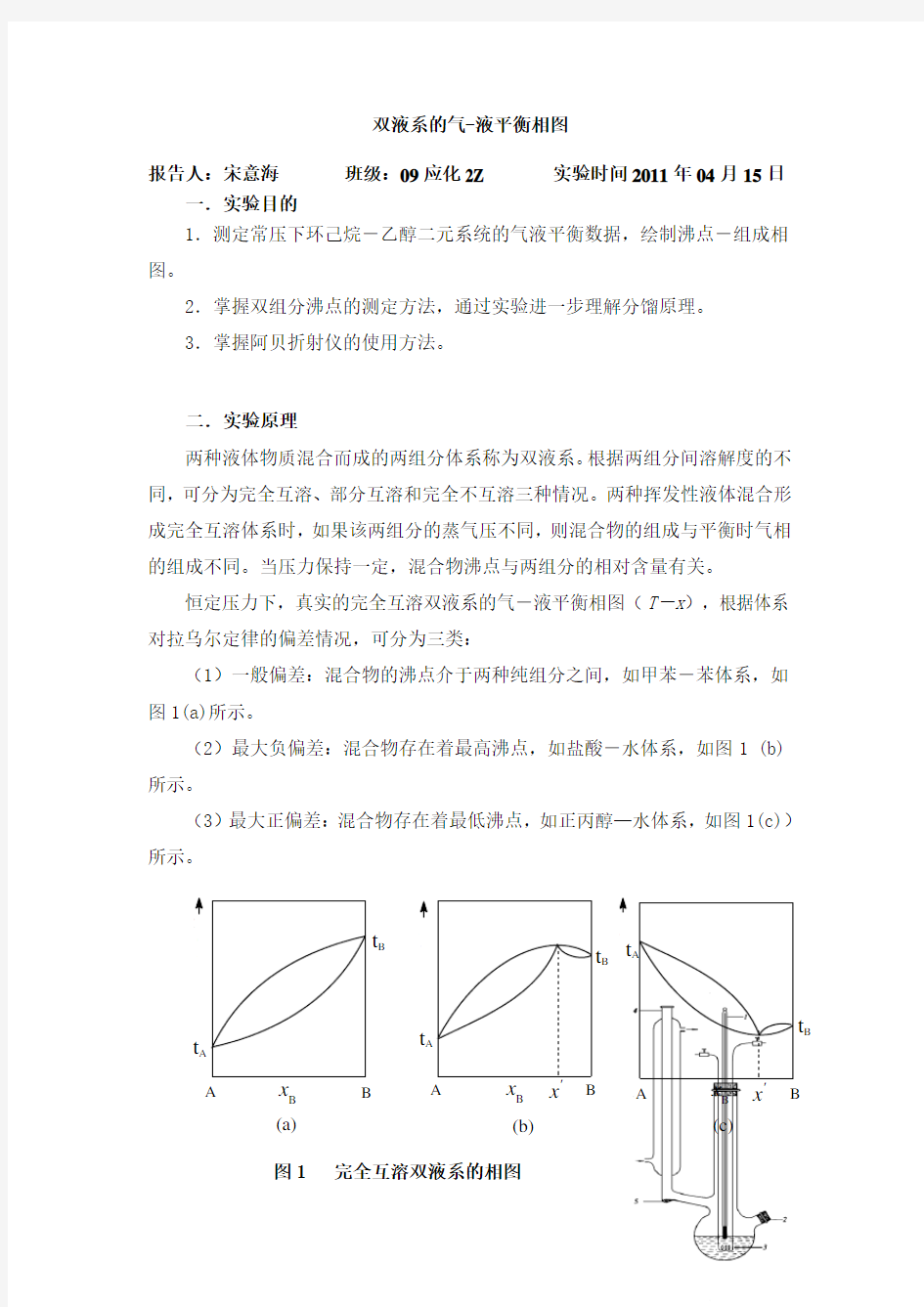 双液系气-液平衡相图(精)