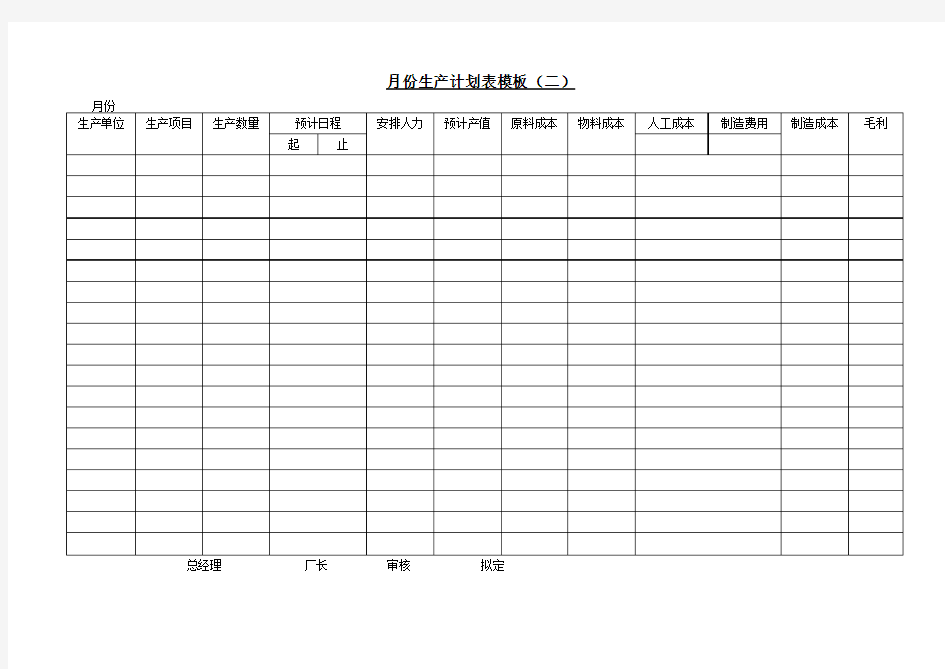 月份生产计划表模板(二)