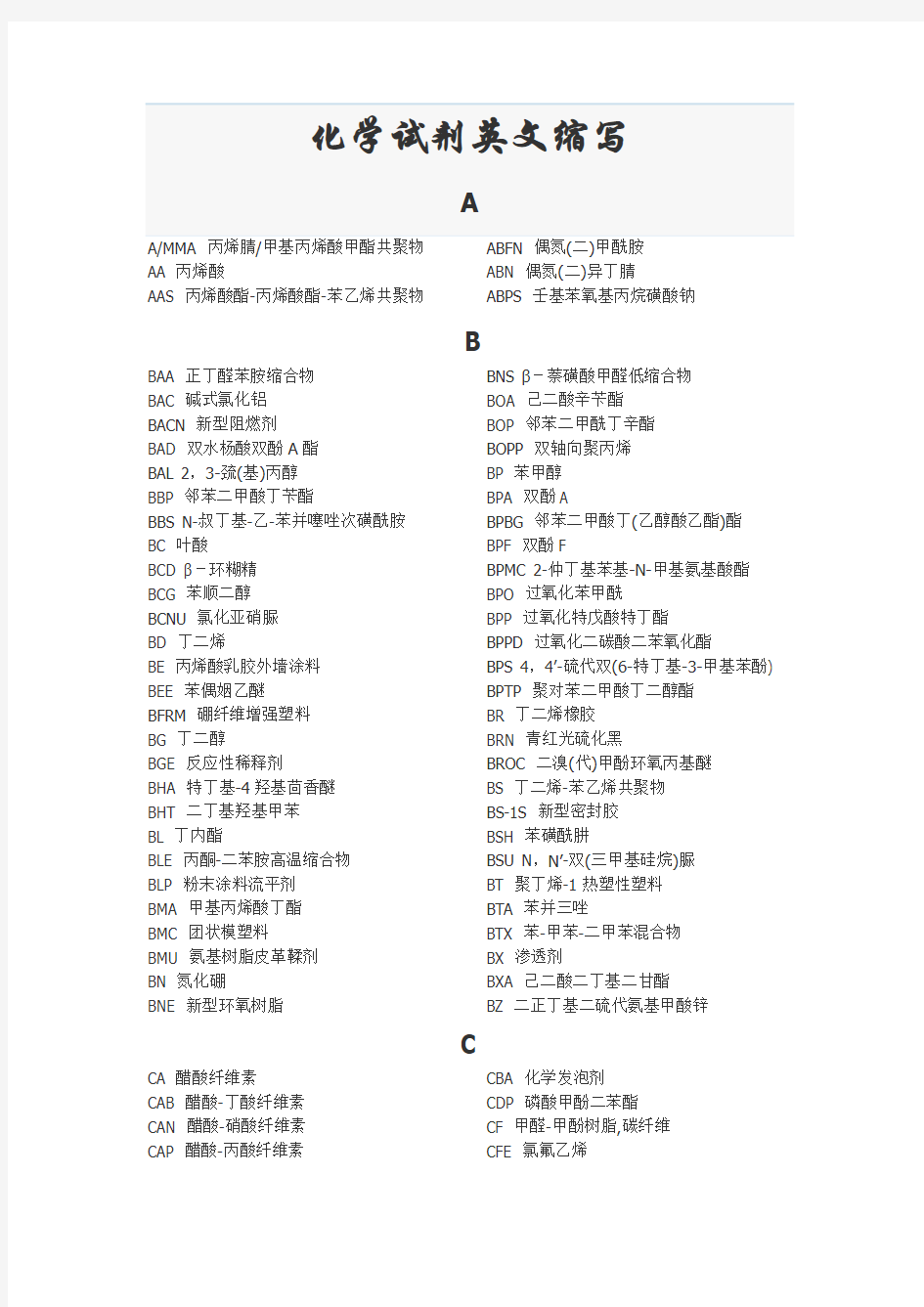 化学试剂英文缩写.doc