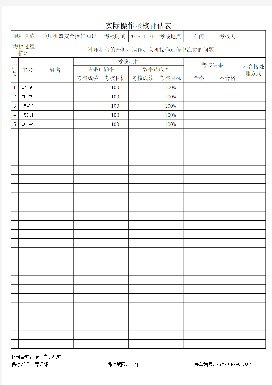 实际操作考核评估表