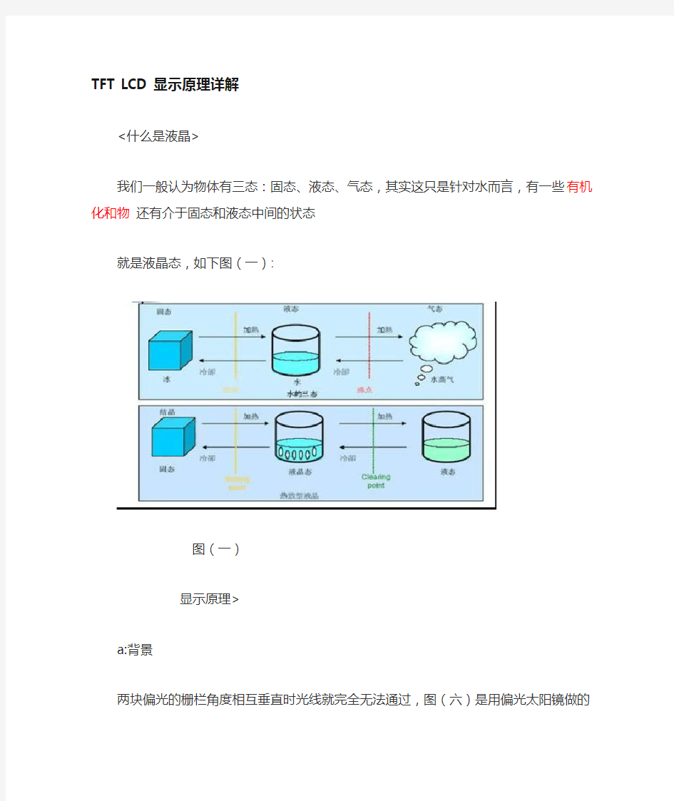 tftlcd显示原理详解