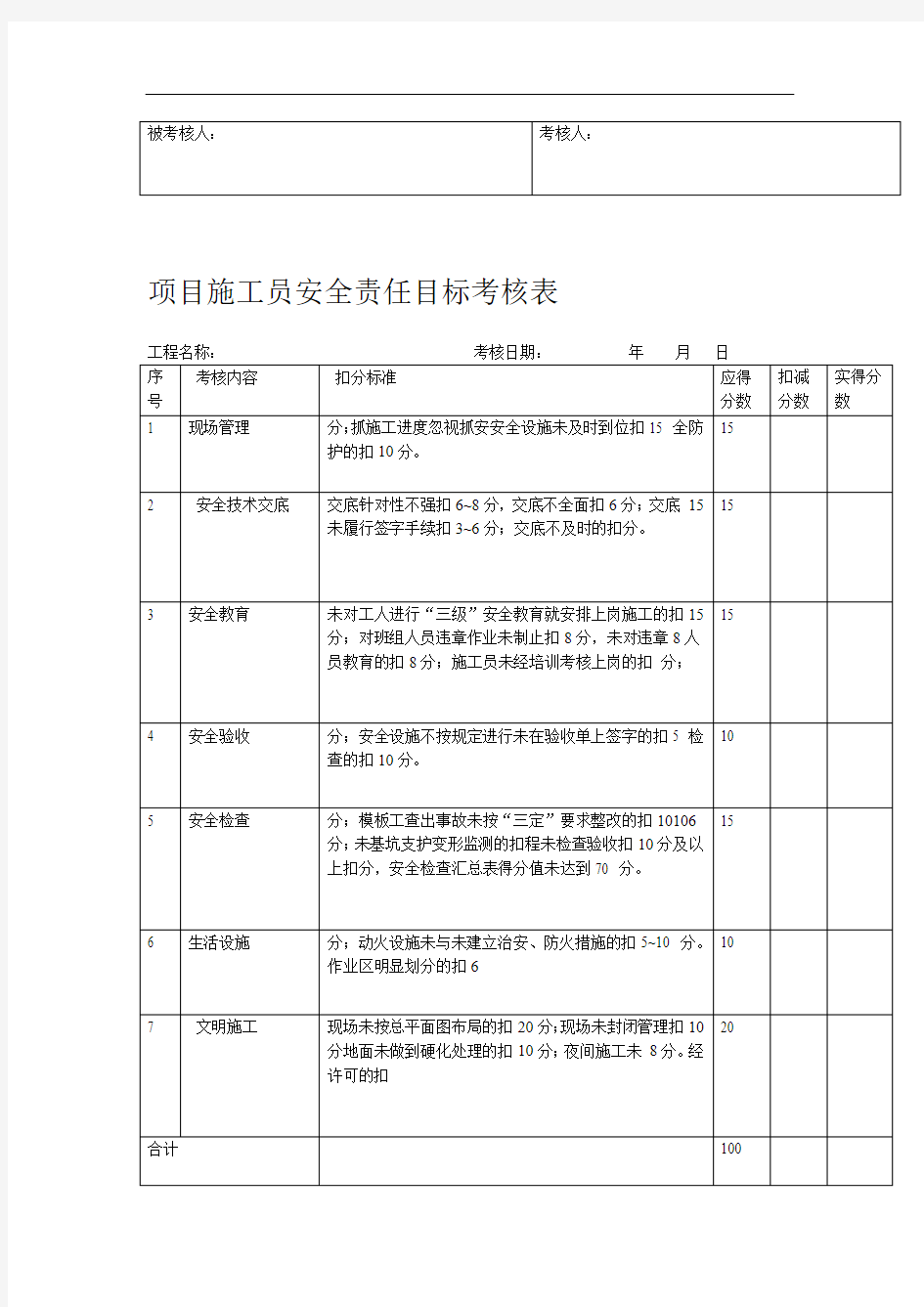 管理人员安全责任目标考核表