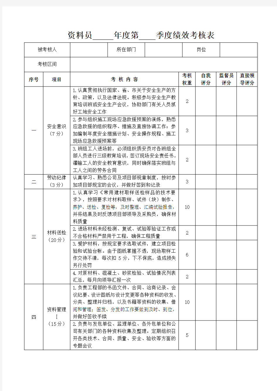 资料员季度绩效考核表