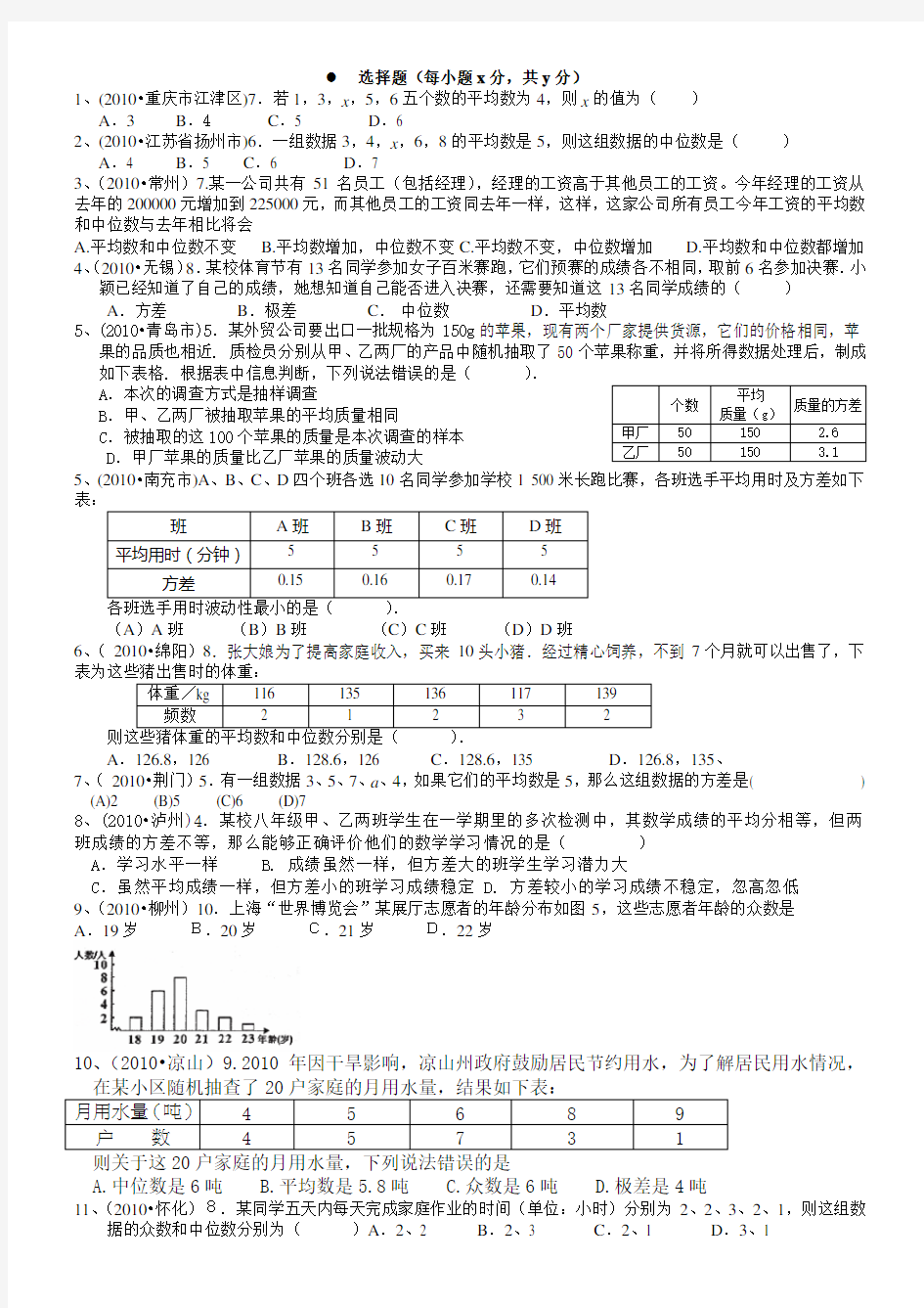 初二数学平均数众数中位数方差练习