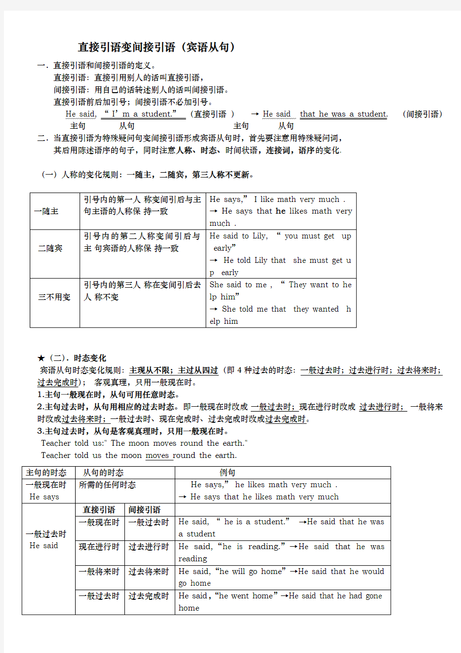 直接引语变间接引语[超级经典归纳]