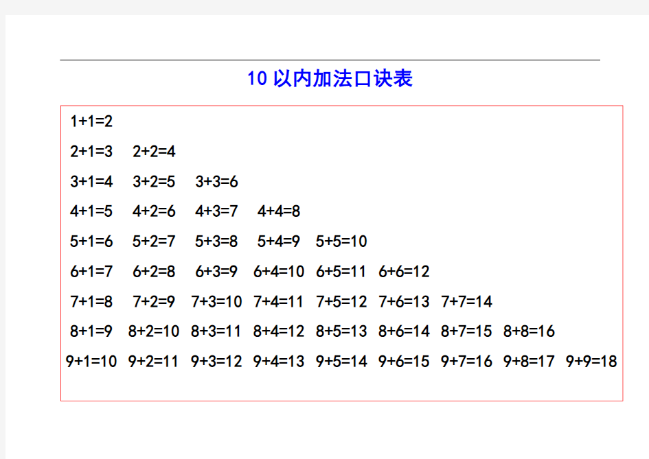 10以内加法口诀表(整理)