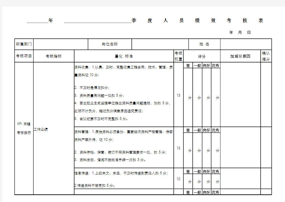 资料员考核标准