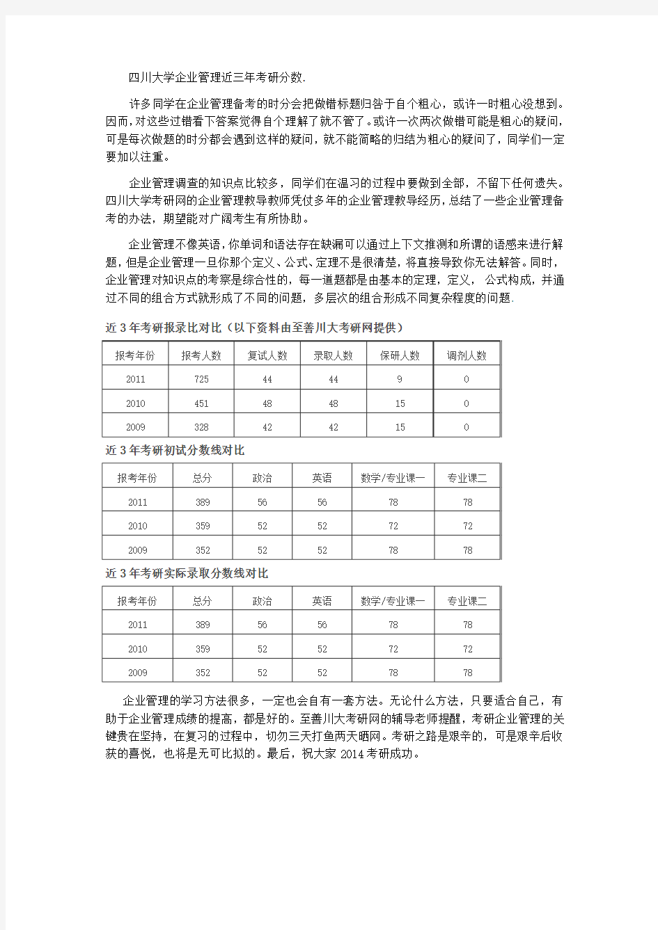 四川大学企业管理考研分数