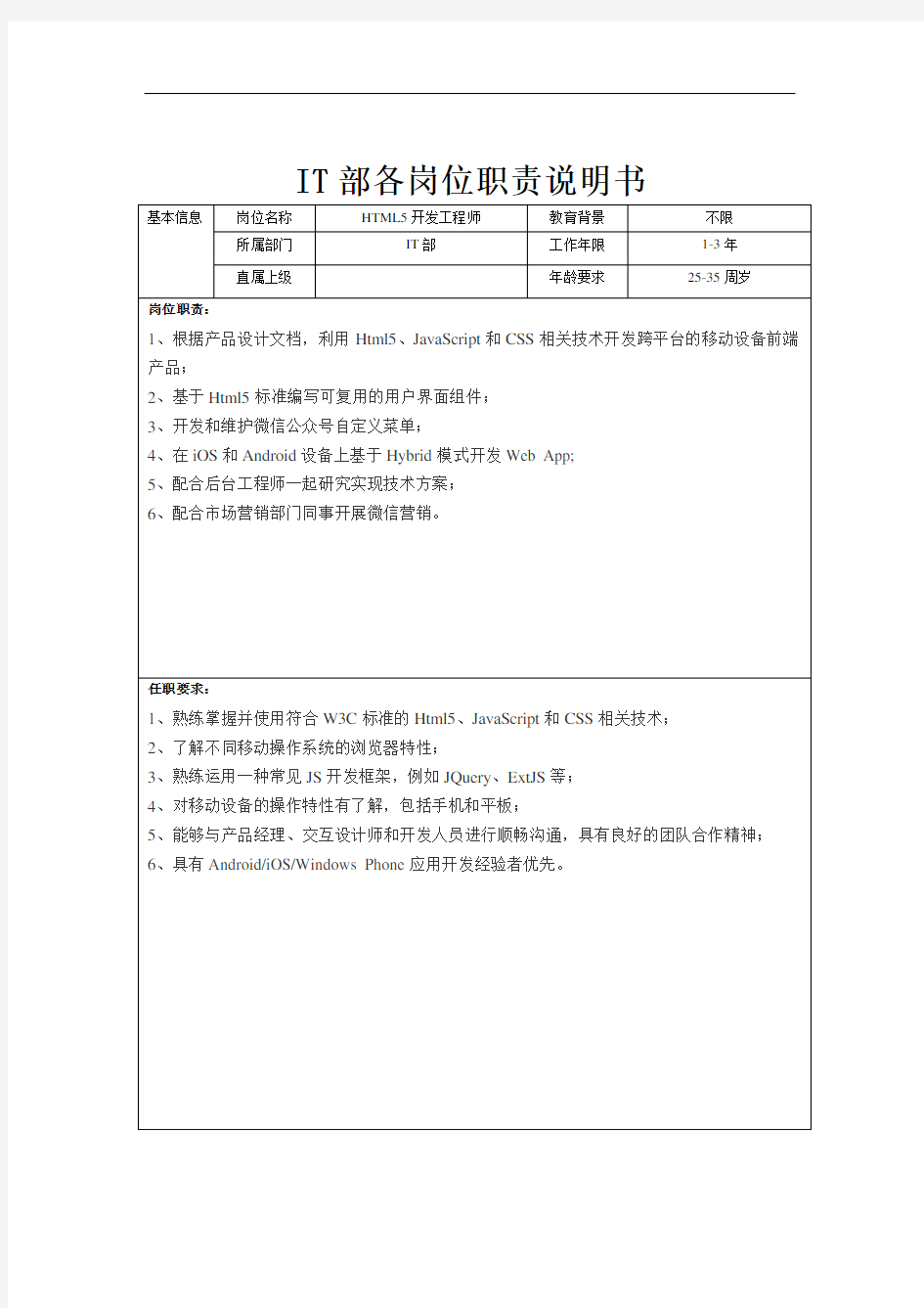 IT部岗位说明书资料