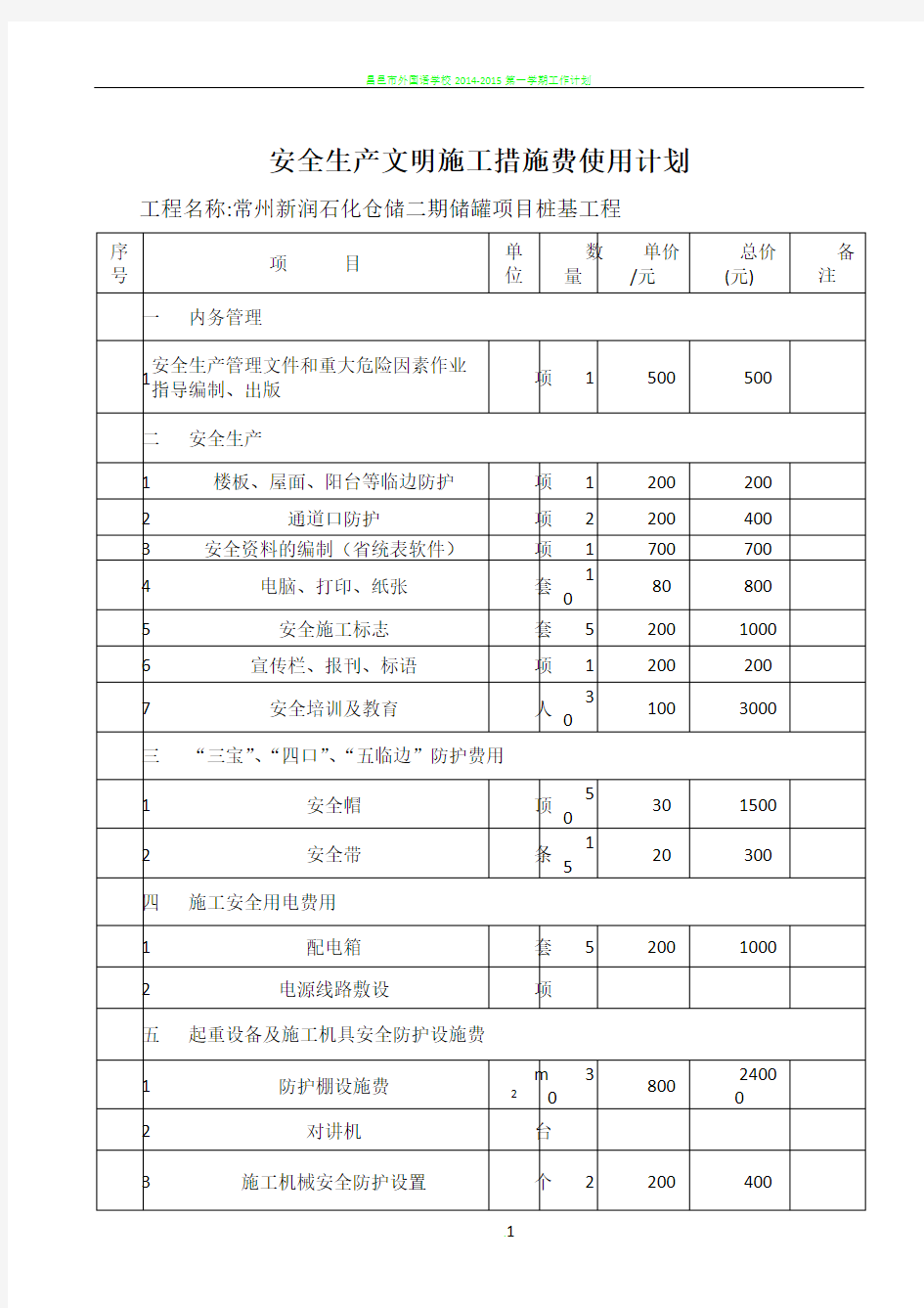 安全生产文明施工措施费使用计划表(完整)