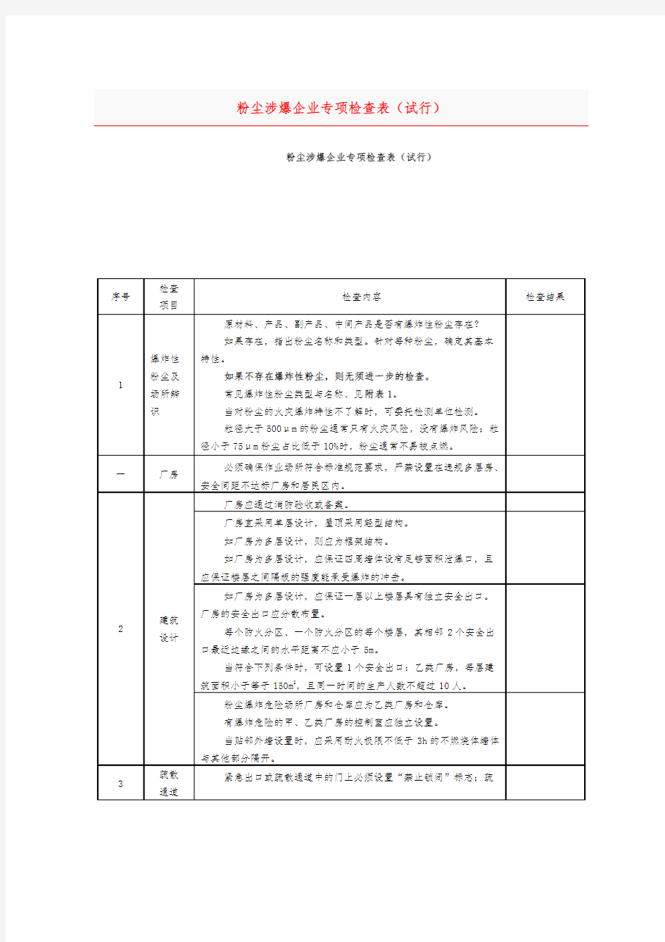 粉尘涉爆企业专项检查表