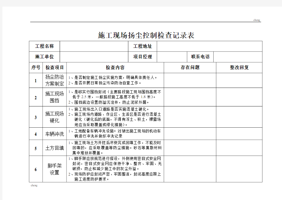 施工现场扬尘检查作业记录表(范本)