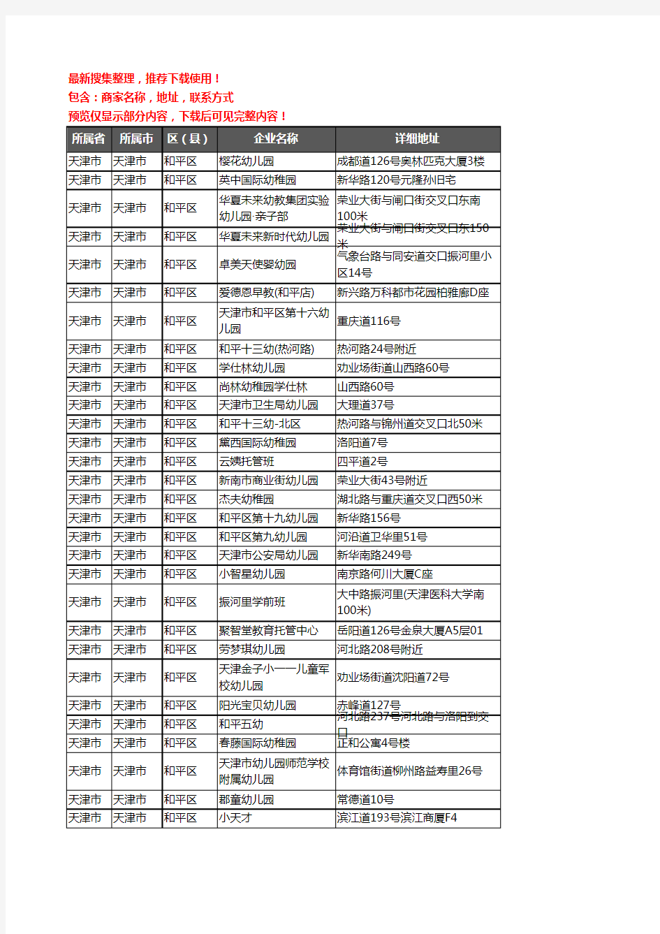 新版天津市天津市和平区幼儿园企业公司商家户名录单联系方式地址大全57家