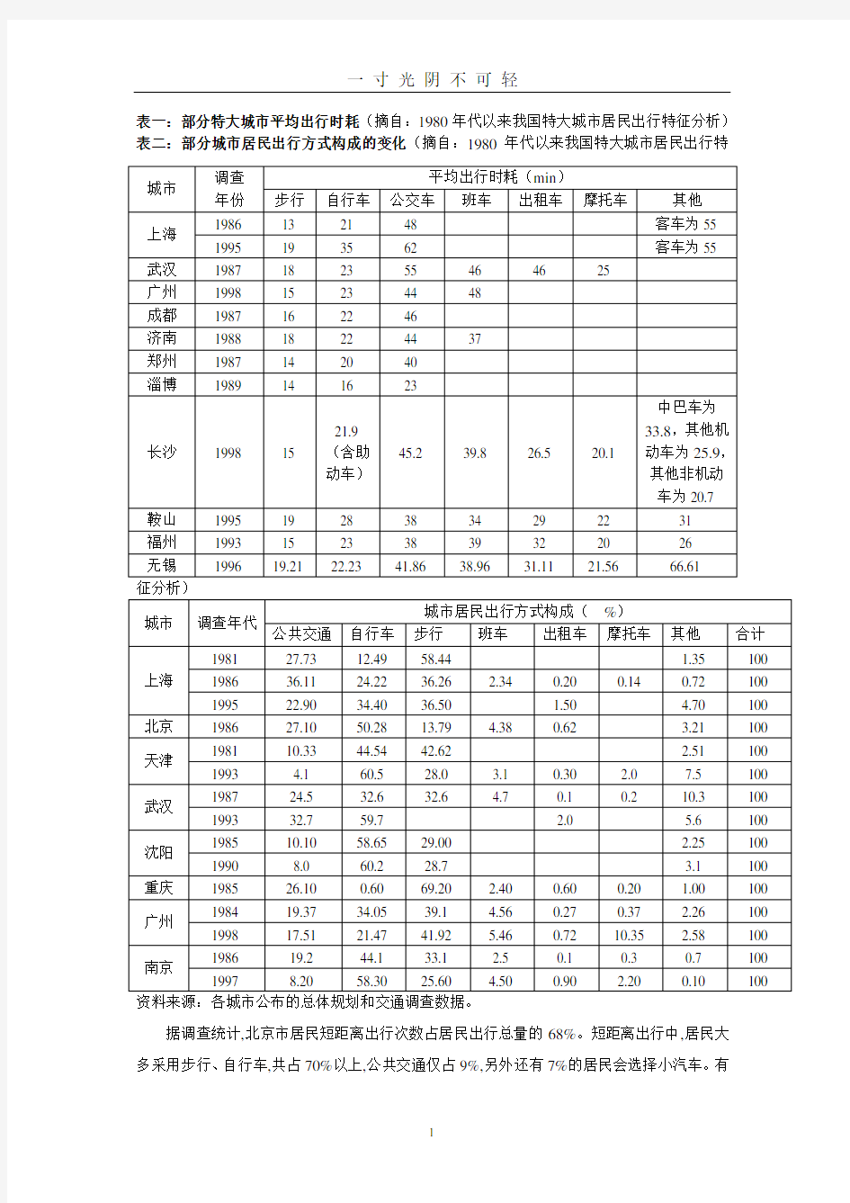 交通出行方式统计.doc