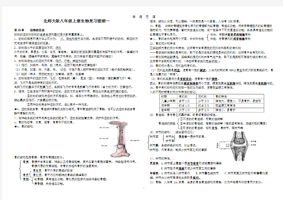 北师大版八年级上册生物复习提纲一(2020年九月整理).doc