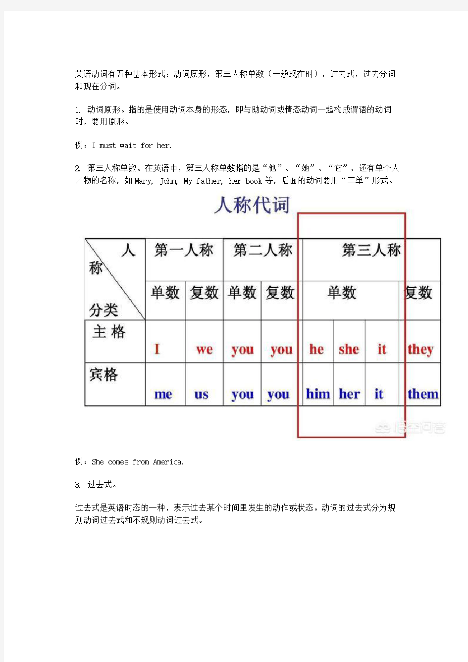 英语动词有五种基本形式和八大时态学习资料