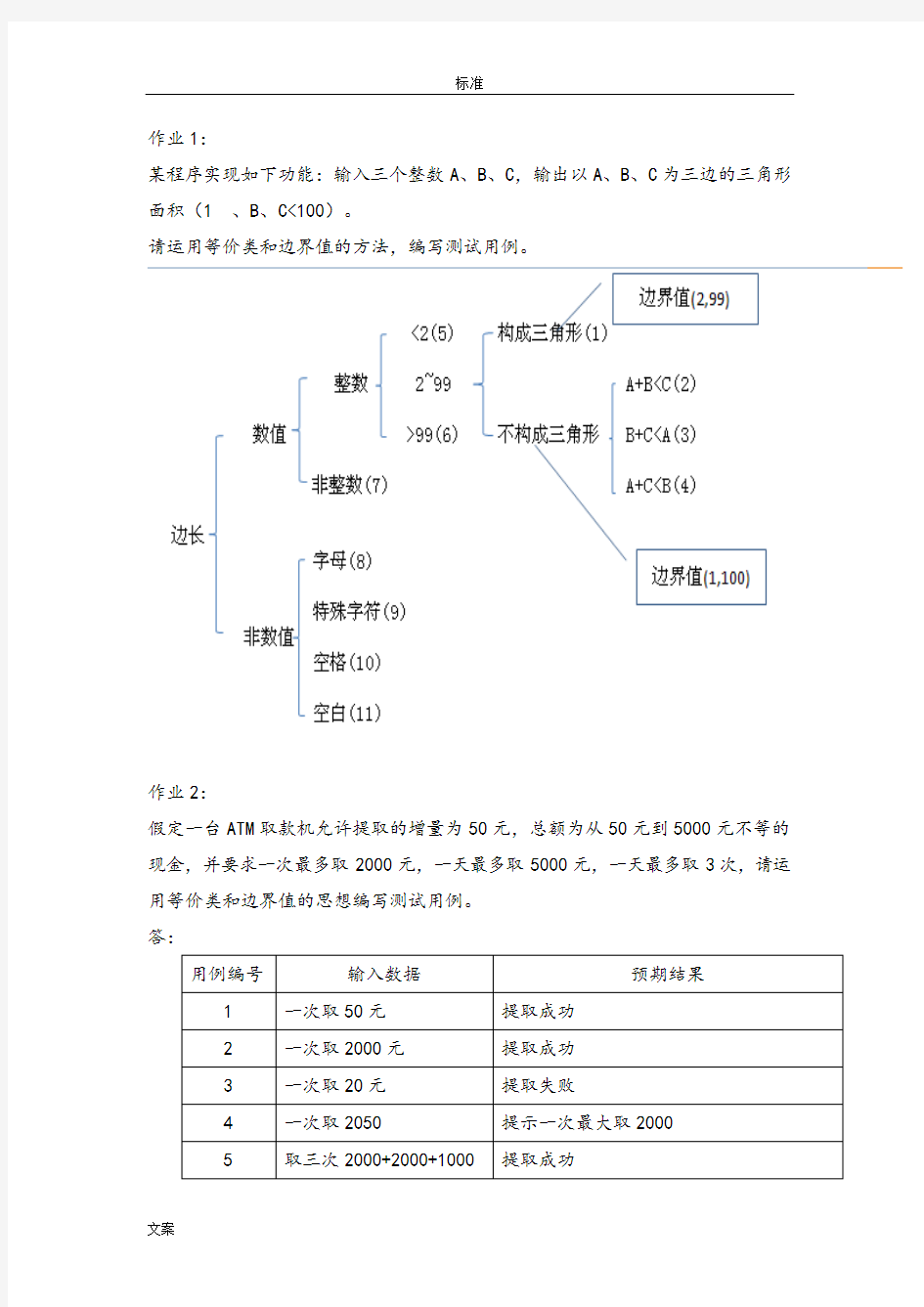 软件测试课后作业—问题详解