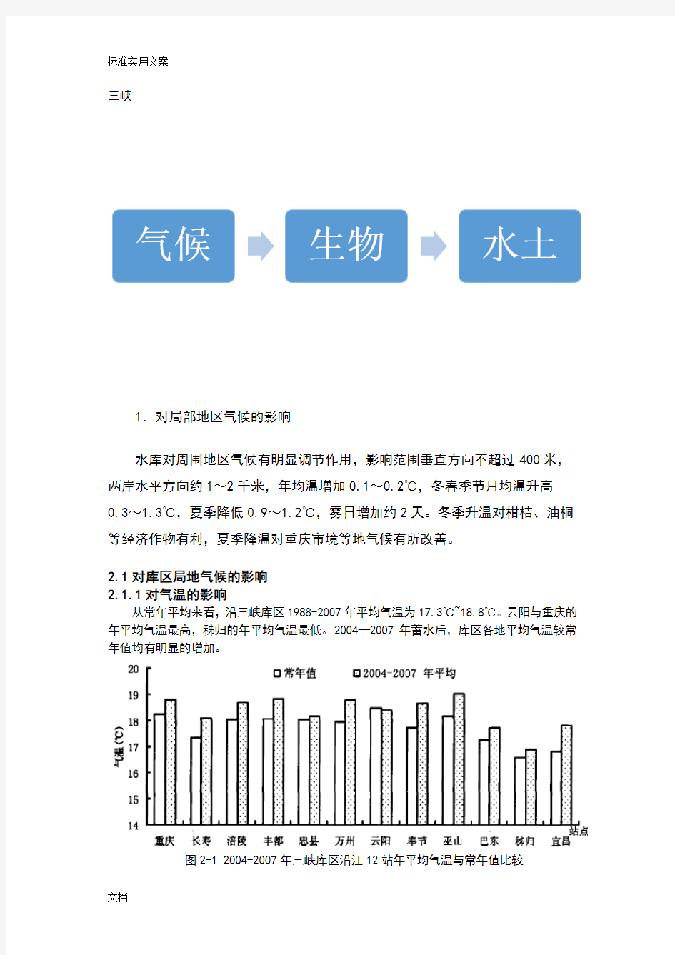 三峡大坝对气候、生物、水土地影响综合分析报告