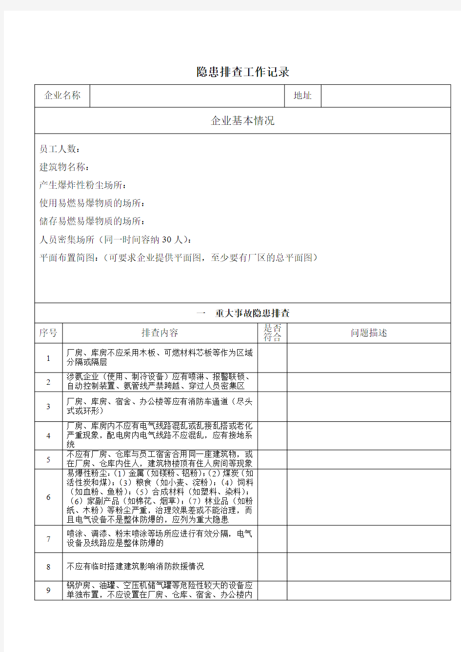 隐患排查工作检查表模板