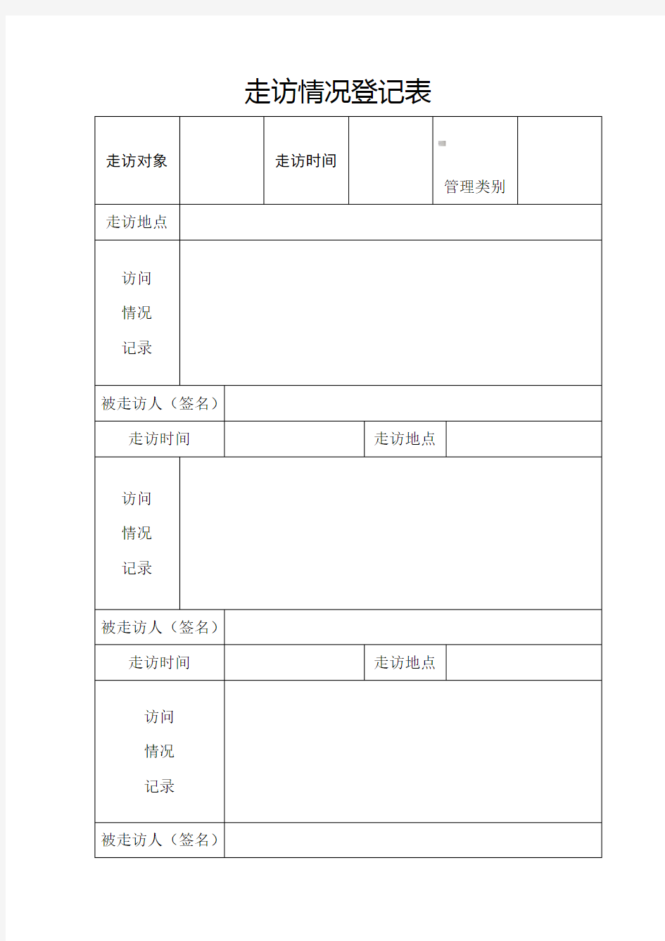 走访情况登记表