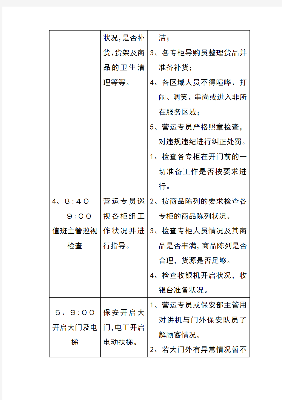 商场营运部日工作流程