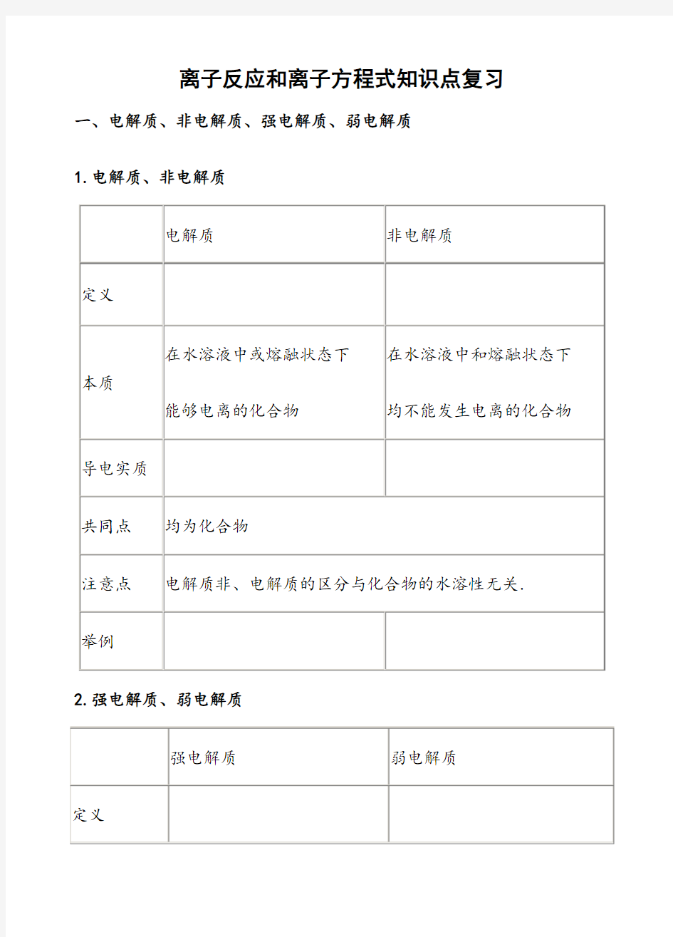 高中化学离子反应知识点总结精讲精练