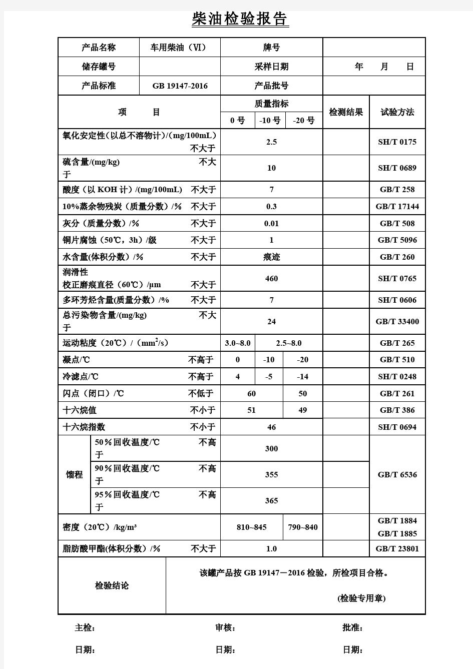 柴油检验报告