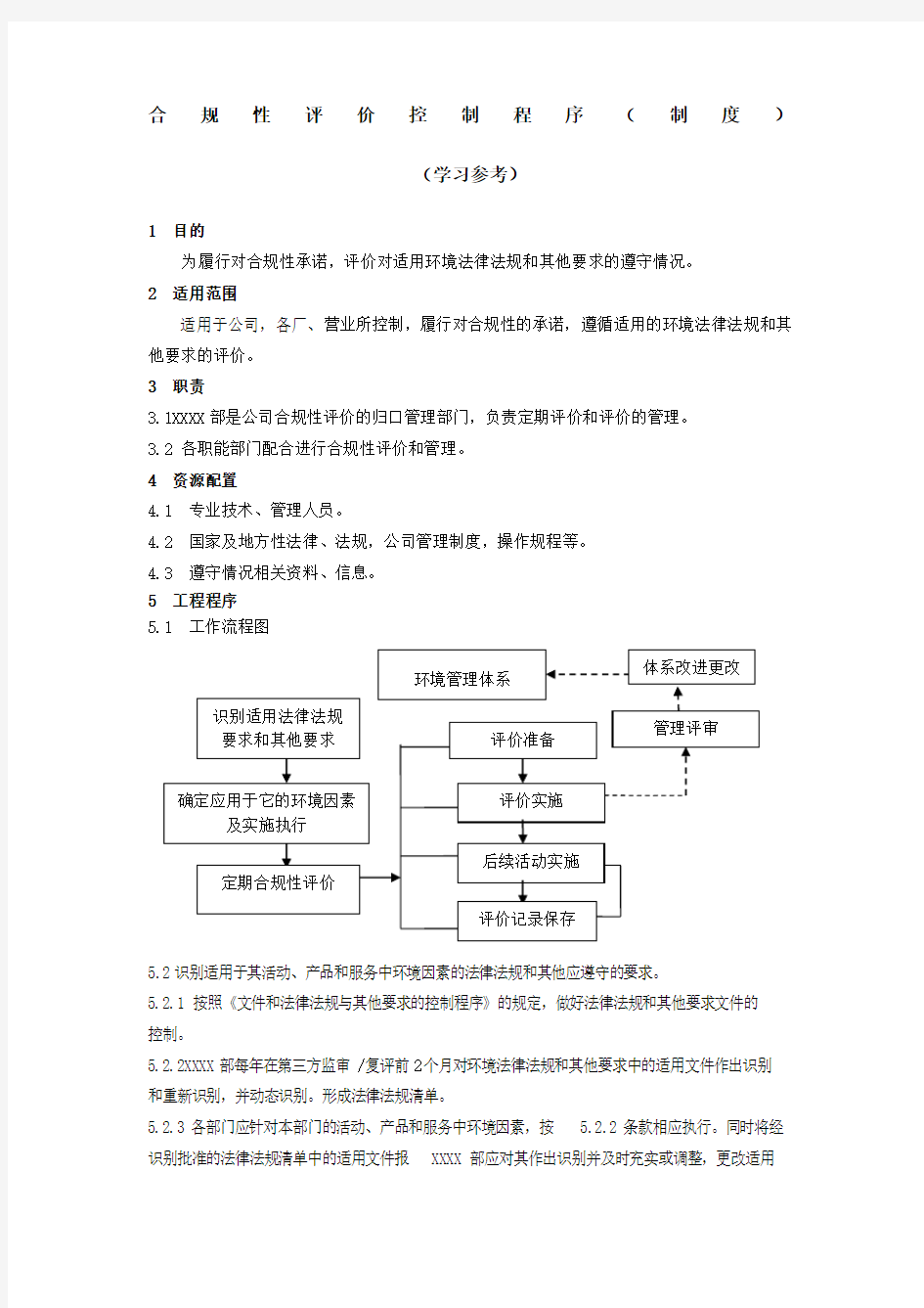 合规性评价控制程序制度