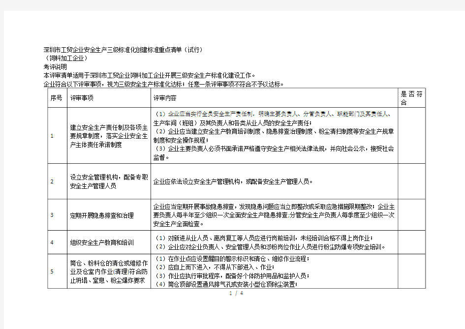 深圳市工贸企业安全生产三级标准化创建标准重点清单(试行)